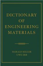 Dictionary of Engineering Materials