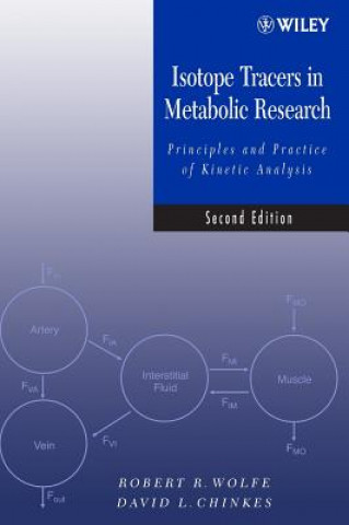 Isotope Tracers in Metabolic Research - Principles  and Practice of Kinetic Analysis 2e