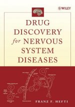 Drug Discovery for Nervous System Diseases
