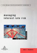 Managing Interest Rate Risk - Using Financial Derivatives