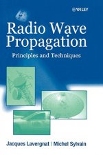 Radio Wave Propagation - Principles & Techniques