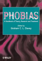 Phobias - A Hdbk of Theory, Research & Treatment