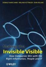 Making the Invisible Visible - How Companies Win with the Right Information, People & IT