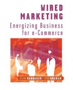 Wired Marketing - Energizing Business for e-Commerce