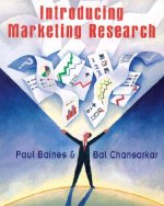 Introducing Marketing Research