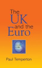 UK & the Euro