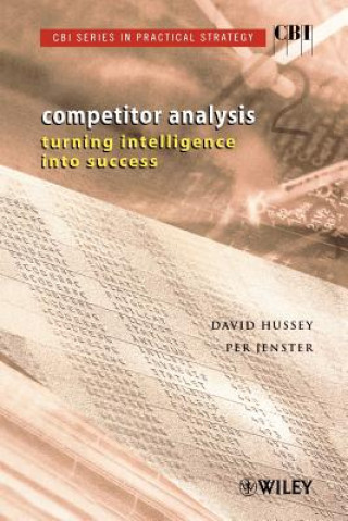 Competitor Analysis - Turning Intelligence into Success