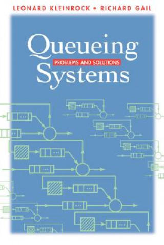 Queueing Systems