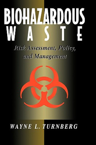 Biohazardous Waste - Risk Assessment, Policy and Management