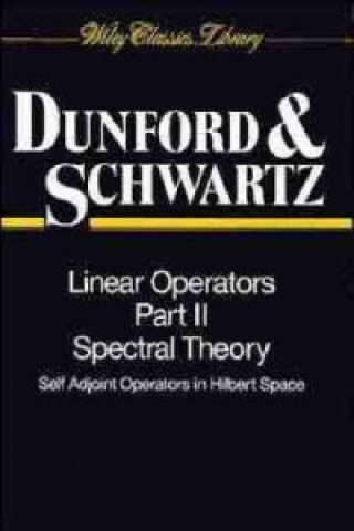 Linear Operators Pt 2 - Spectral Theory Self Adjoint Operat in Hilbert Space