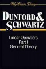 Linear Operators Pt 1 - General Theory