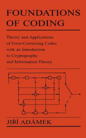 Foundations of Coding - Theory and Applications of  Error-correcting Codes with an Introduction