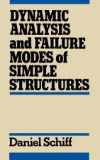 Dynamic Analysis & Failure Modes of Simple Structures