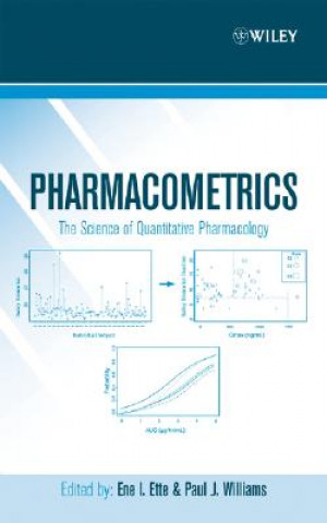 Pharmacometrics - The Science of Quantitative Pharmacology