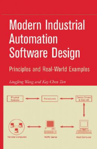 Modern Industrial Automation Software Design - Principles and Real-World Applications