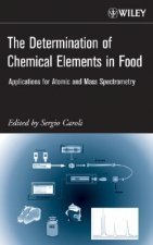 Determination of Chemical Elements in Food - Applications for Atomic and Mass Spectrometry