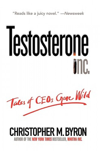Testosterone Inc
