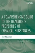 Comprehensive Guide to the Hazardous Properties of Chemical Substances