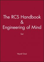 RCS Handbook and Engineering of Mind Set