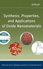 Synthesis, Properties and Applications of Oxide Nanomaterials