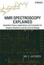 NMR Spectroscopy Explained - Simpified Theory, Applications and Examples for Organic Chemistry and Structural Biology