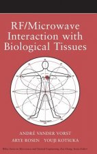 RF/Microwave Interaction with Biological Tissues