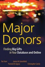 Major Donors - Finding Big Gifts in Your Database and Online