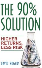90% Solution