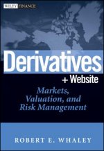Derivatives + WS - Markets, Valuation, and Risk Management