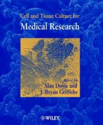 Cell and Tissue Culture for Medical Research