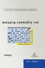 Managing Commodity Risk - Using Commodity Futures and Options