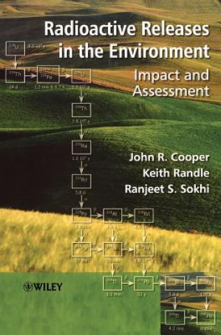 Radioactive Releases in the Environment - Impact &  Assessment