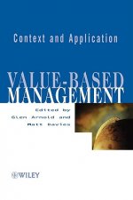 Value-based Management - Context & Application