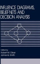 Influence Diagrams Belief Nets & Decision Analysis