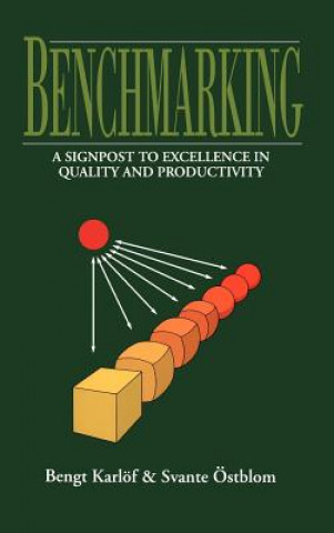 Benchmarking - A Signpost to Excellence in Quality  & Productivity