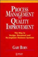 Process Management to Quality Improvement - The way to Design, Document, & Re-Engineer Business Systems