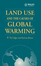 Land Use & the Causes of Global Warming