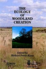 Ecology of Woodland Creation