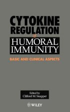 Cytokine Regulation of Humoral Immunity - Basic & Clinical Aspects
