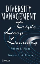 Diversity Management - Triple Loop Learning