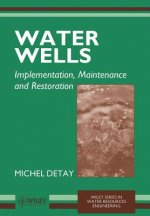 Water Wells - Implementation, Maintenance & Restoration (Paper only)