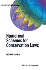 Numerical Schemes for Conservation Laws