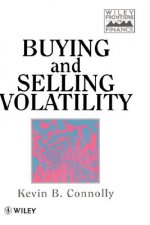 Buying & Selling Volatility
