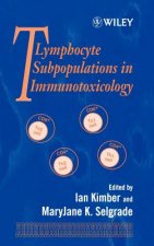 T Lymphocyte Subpopulations in Immunotoxicology