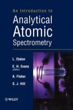 Introduction to Atomic Absorption Spectrometry