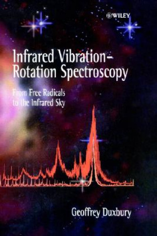 Infrared Vibration-Rotation Spectroscopy - From Free Radicals to the Infrared Sky