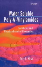 Water Soluble Poly-N-Vinylamides - Synthesis & Physiochemical Properties