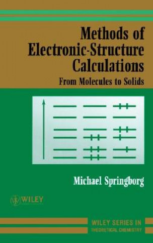 Methods of Electronic-Structure Calculations - From Molecules to Solids