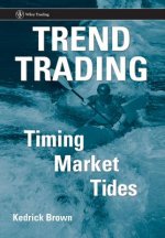 Trend Trading - Timing Market Tides