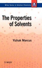 Properties of Solvents